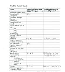 case study of a child with dyslexia case study of a child with dyslexia